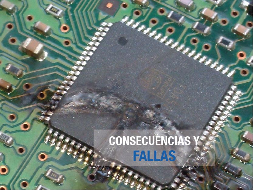 fallas por picos de voltaje