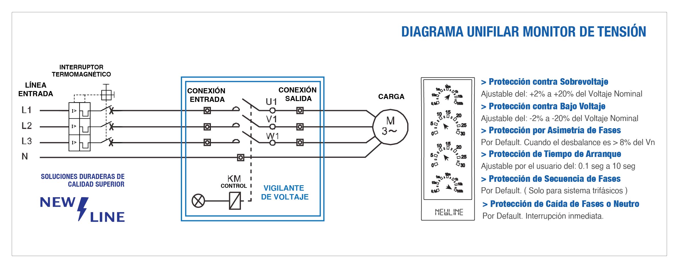 Diagrama vigilante y monitor de tensión eléctrico